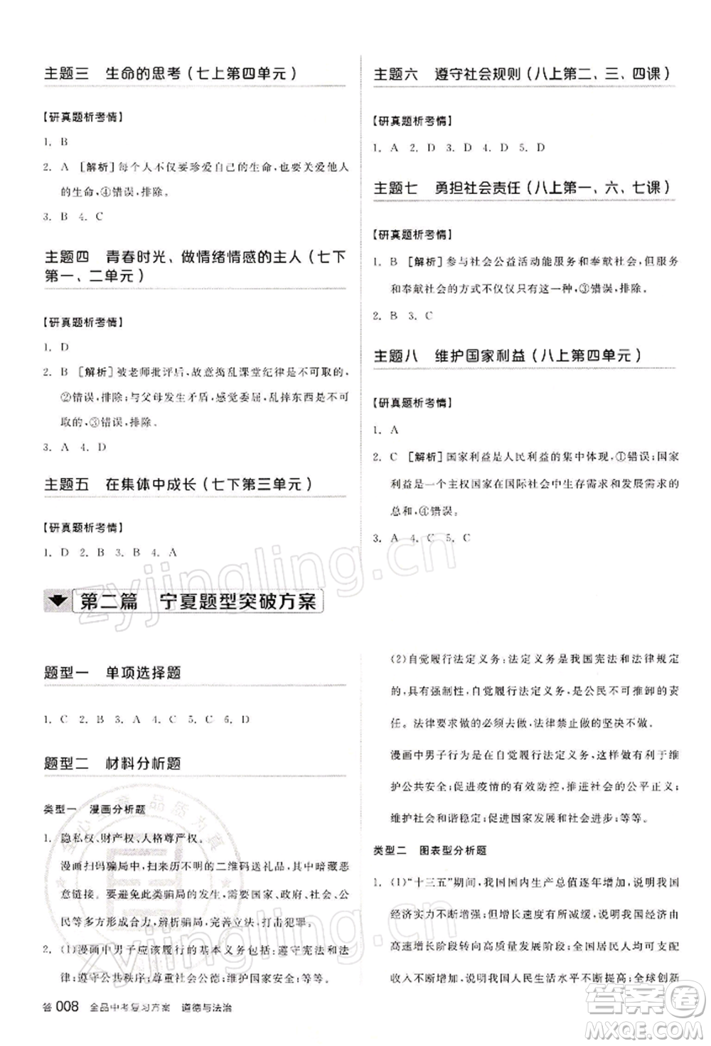 江西美術(shù)出版社2022全品中考復(fù)習(xí)方案聽課手冊(cè)道德與法治通用版寧夏專版參考答案