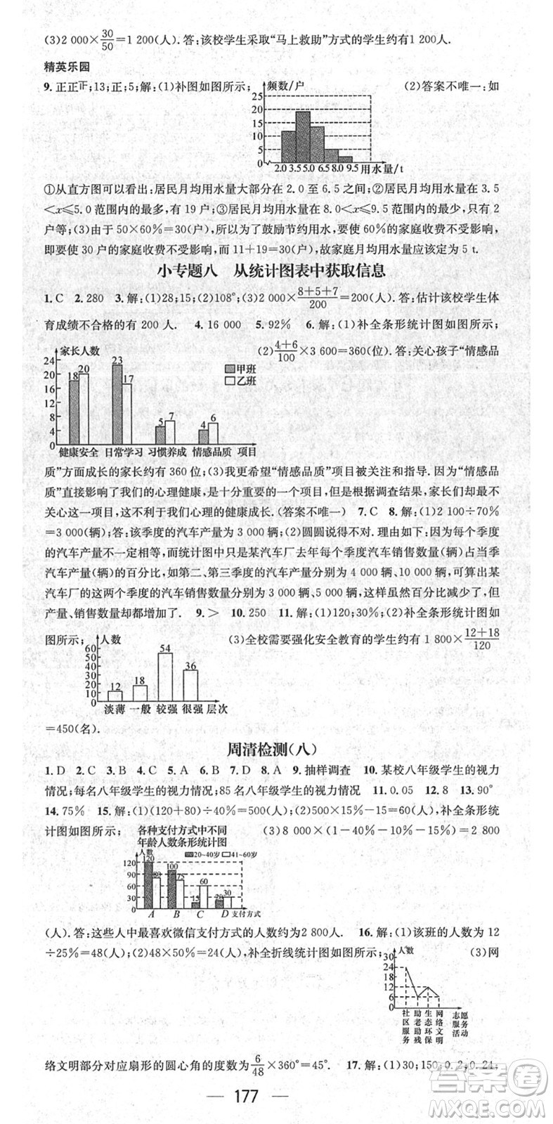 陽光出版社2022精英新課堂七年級數(shù)學下冊RJ人教版答案