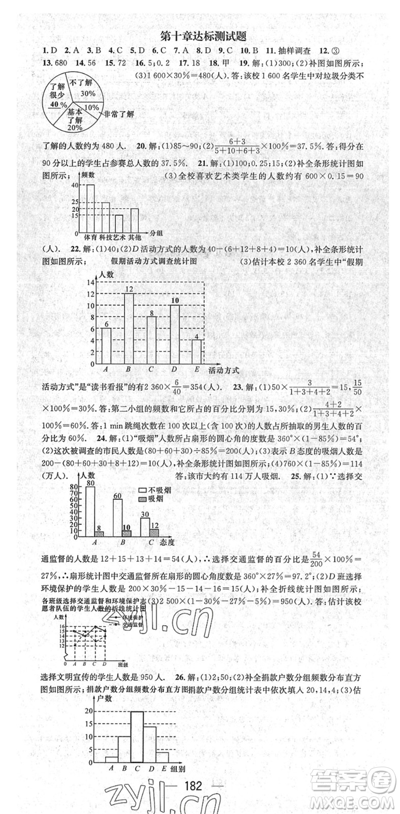 陽光出版社2022精英新課堂七年級數(shù)學下冊RJ人教版答案