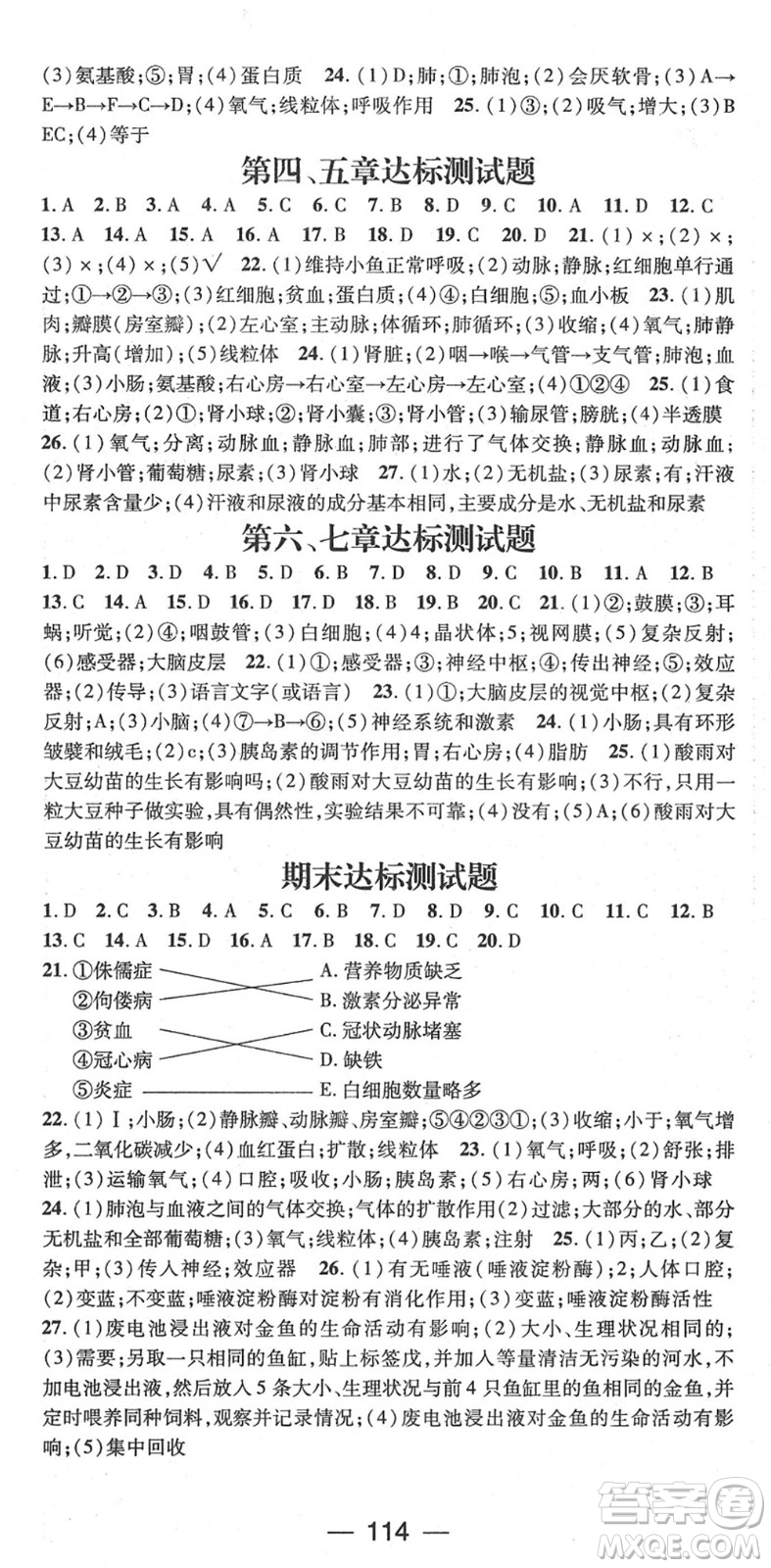 陽(yáng)光出版社2022精英新課堂七年級(jí)生物下冊(cè)RJ人教版答案