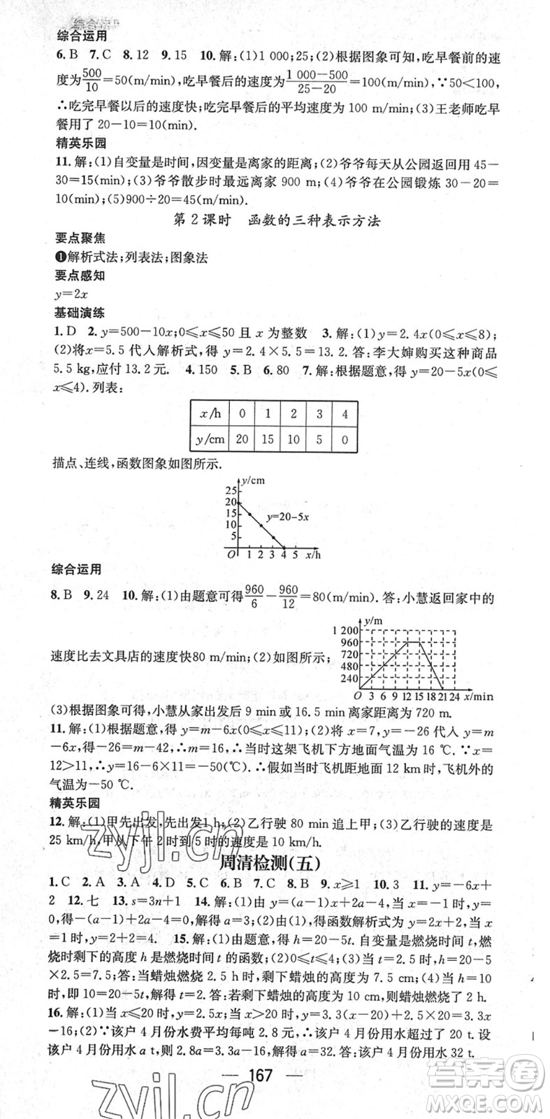 陽光出版社2022精英新課堂八年級數(shù)學(xué)下冊RJ人教版答案