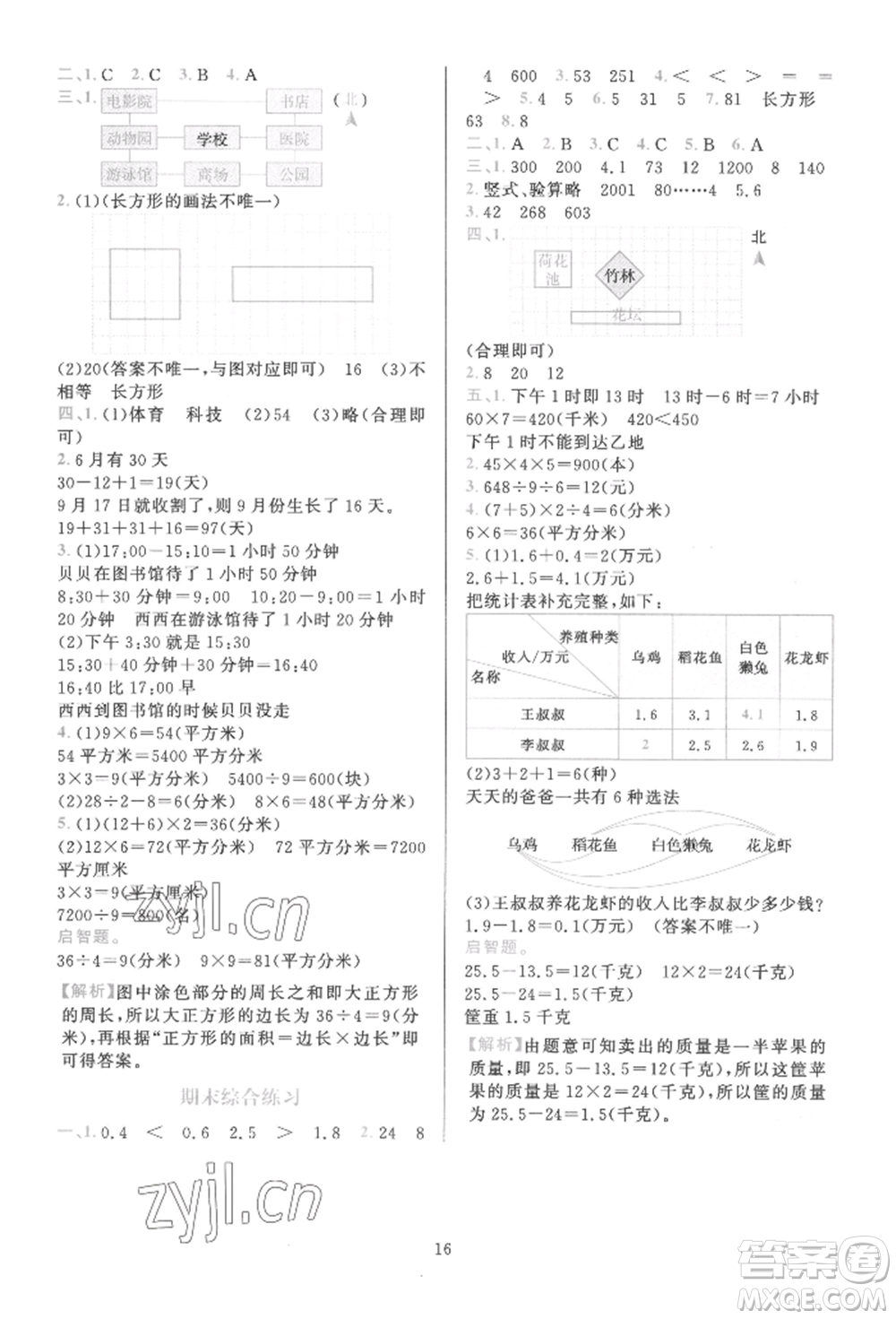 浙江教育出版社2022全優(yōu)方案夯實(shí)與提高三年級(jí)下冊(cè)數(shù)學(xué)人教版參考答案