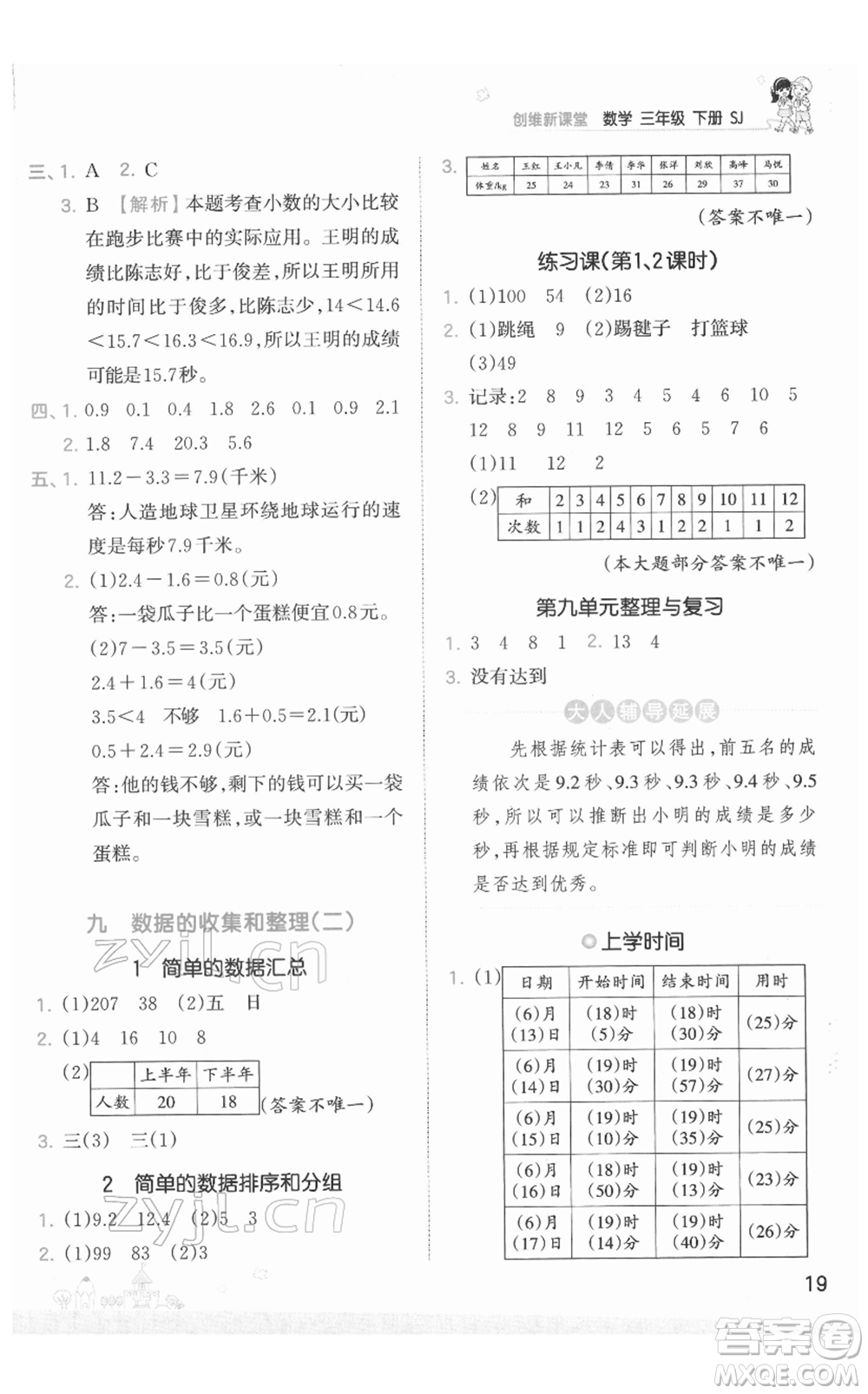 江西人民出版社2022王朝霞創(chuàng)維新課堂同步優(yōu)化訓(xùn)練三年級下冊數(shù)學(xué)蘇教版參考答案