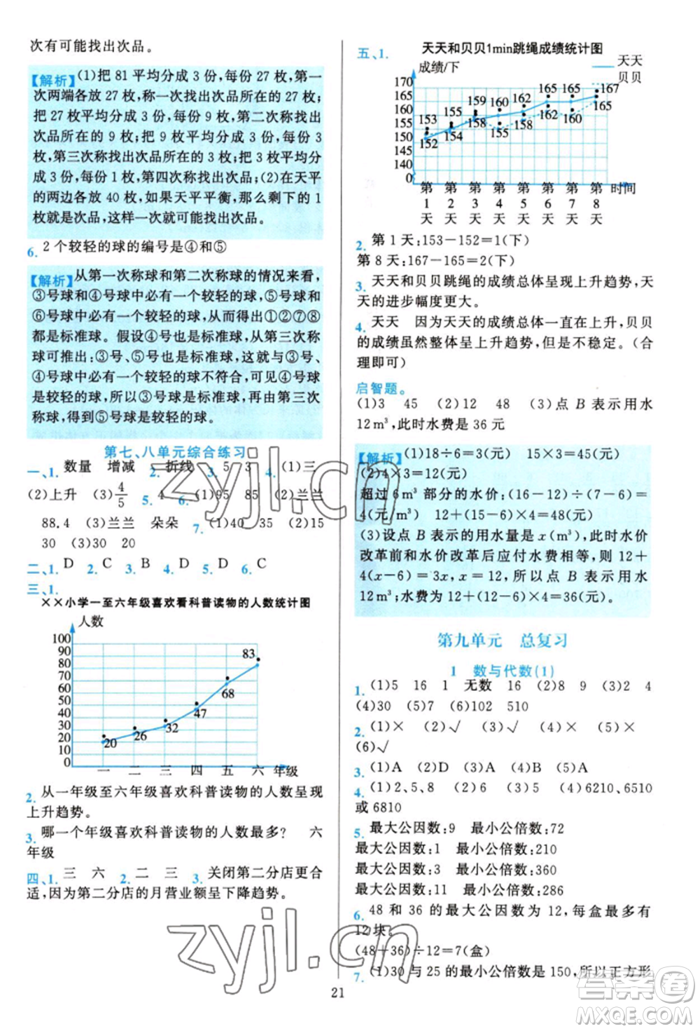 浙江教育出版社2022全優(yōu)方案夯實(shí)與提高五年級(jí)下冊(cè)數(shù)學(xué)人教版參考答案