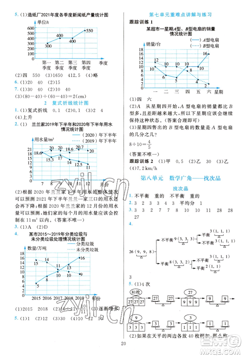 浙江教育出版社2022全優(yōu)方案夯實(shí)與提高五年級(jí)下冊(cè)數(shù)學(xué)人教版參考答案