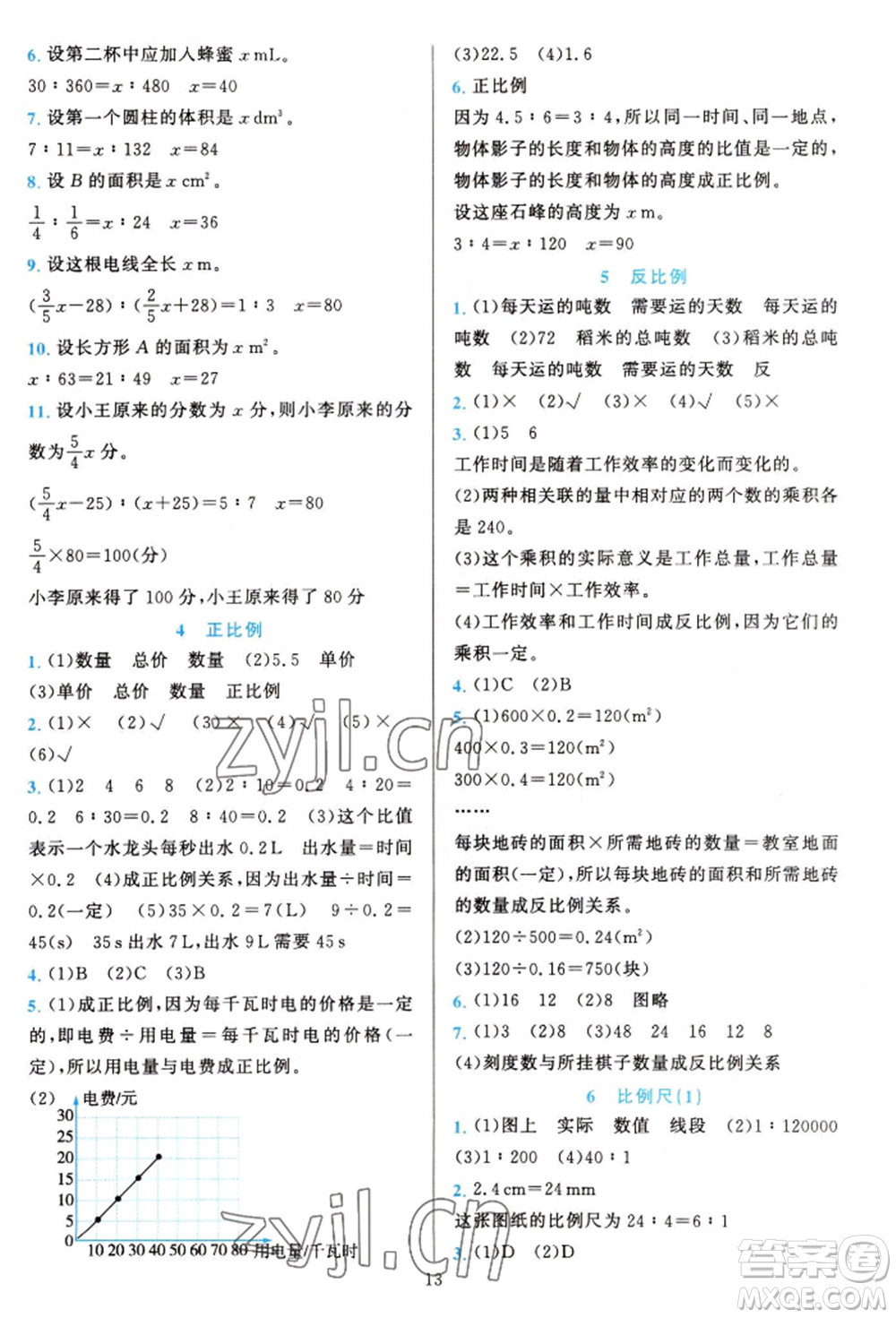 浙江教育出版社2022全優(yōu)方案夯實與提高六年級下冊數(shù)學人教版參考答案