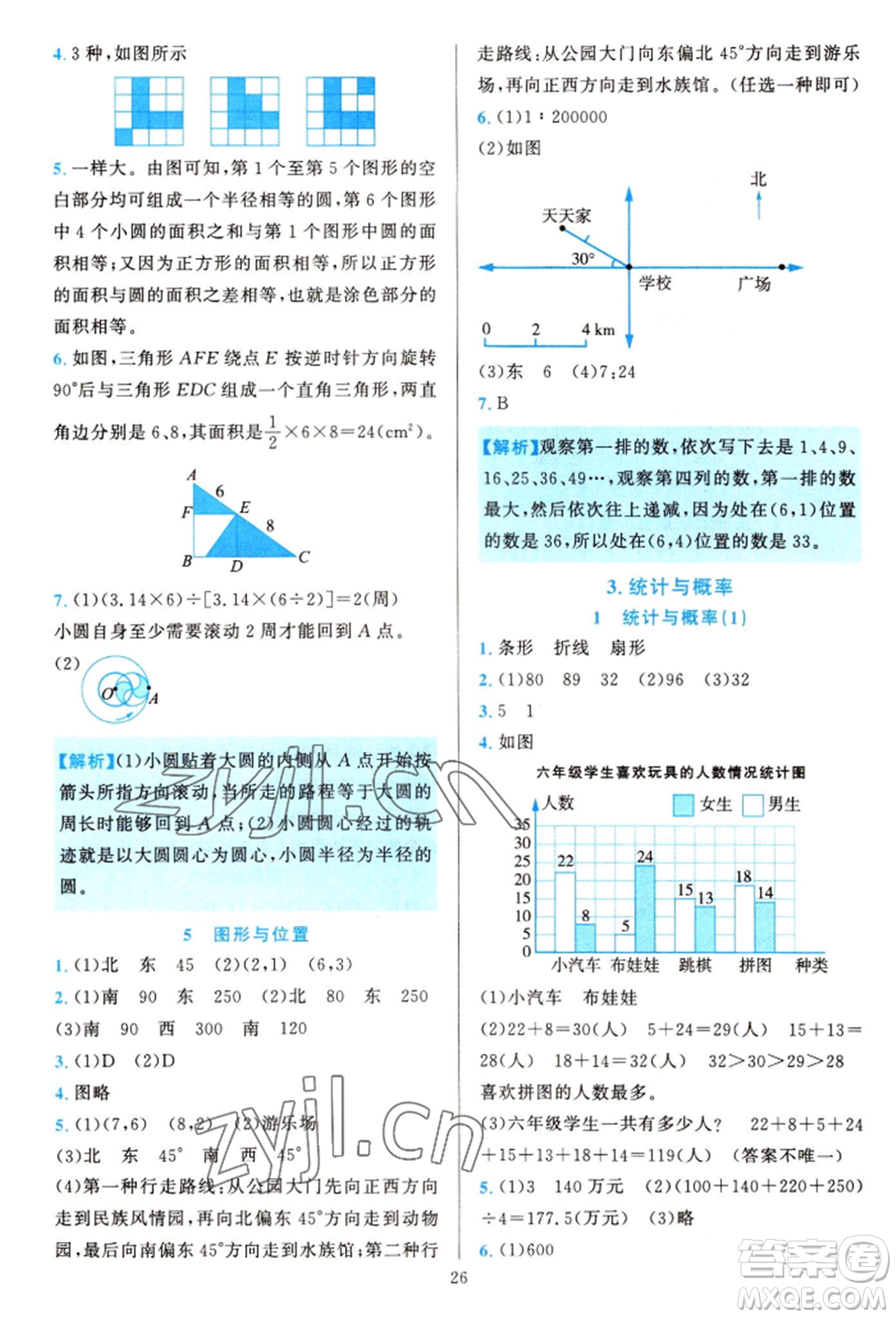 浙江教育出版社2022全優(yōu)方案夯實與提高六年級下冊數(shù)學人教版參考答案