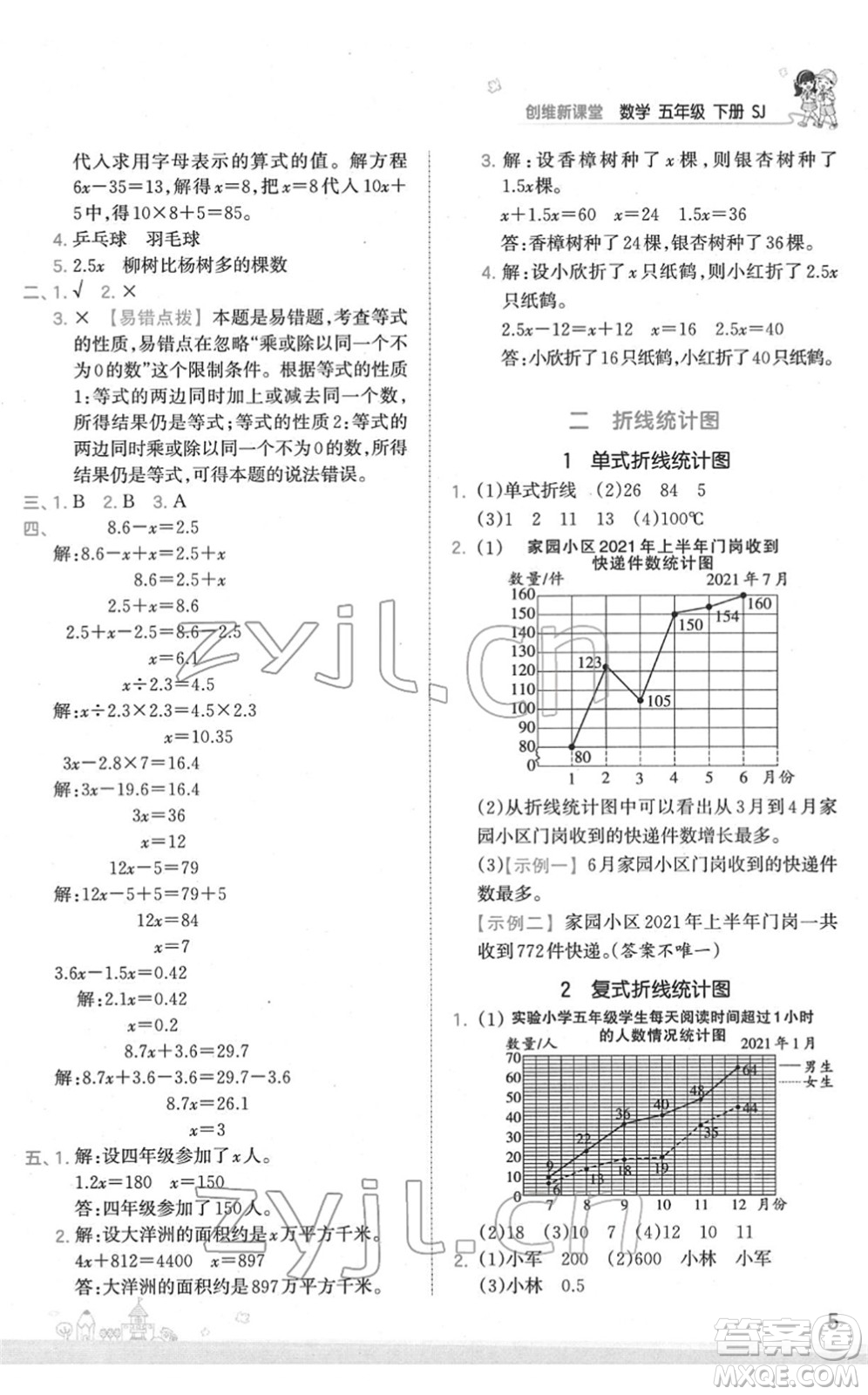 江西人民出版社2022王朝霞創(chuàng)維新課堂同步優(yōu)化訓(xùn)練五年級(jí)數(shù)學(xué)下冊(cè)SJ蘇教版答案