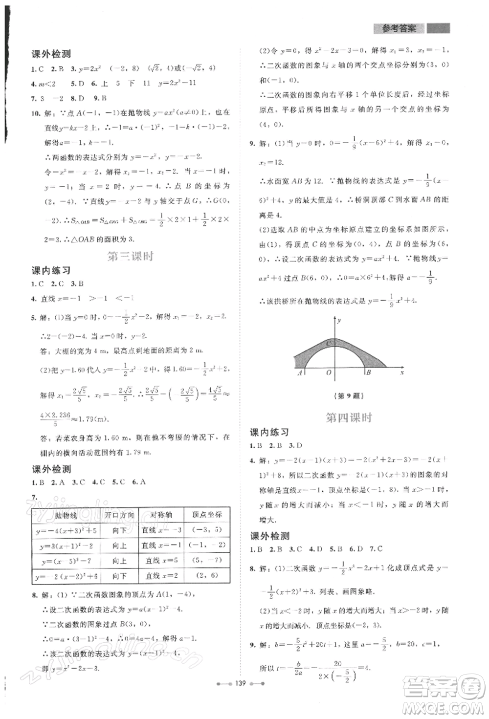 北京師范大學(xué)出版社2022伴你學(xué)九年級下冊數(shù)學(xué)北師大版參考答案