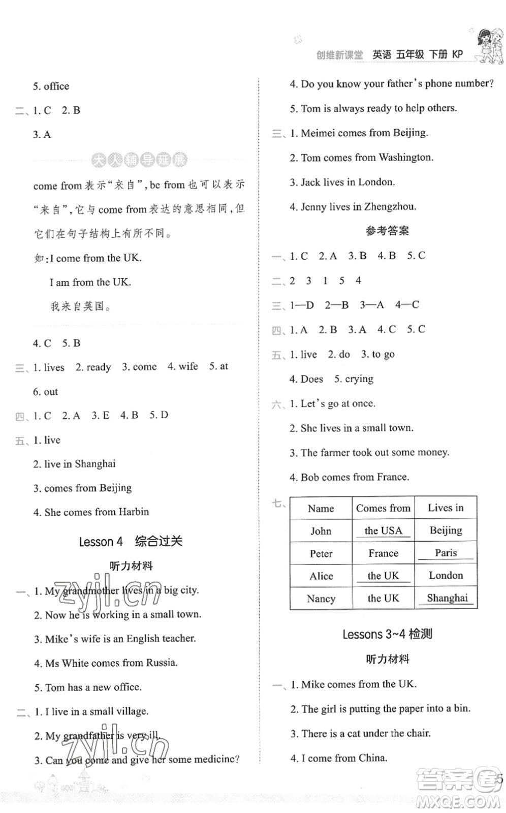 江西人民出版社2022王朝霞創(chuàng)維新課堂同步優(yōu)化訓練五年級英語下冊KP科普版答案