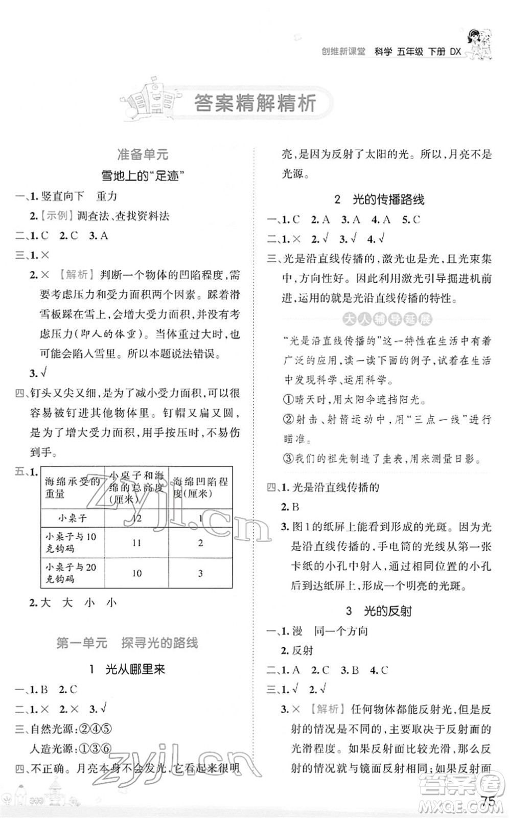 江西人民出版社2022王朝霞創(chuàng)維新課堂同步優(yōu)化訓(xùn)練五年級科學(xué)下冊DX大象版答案