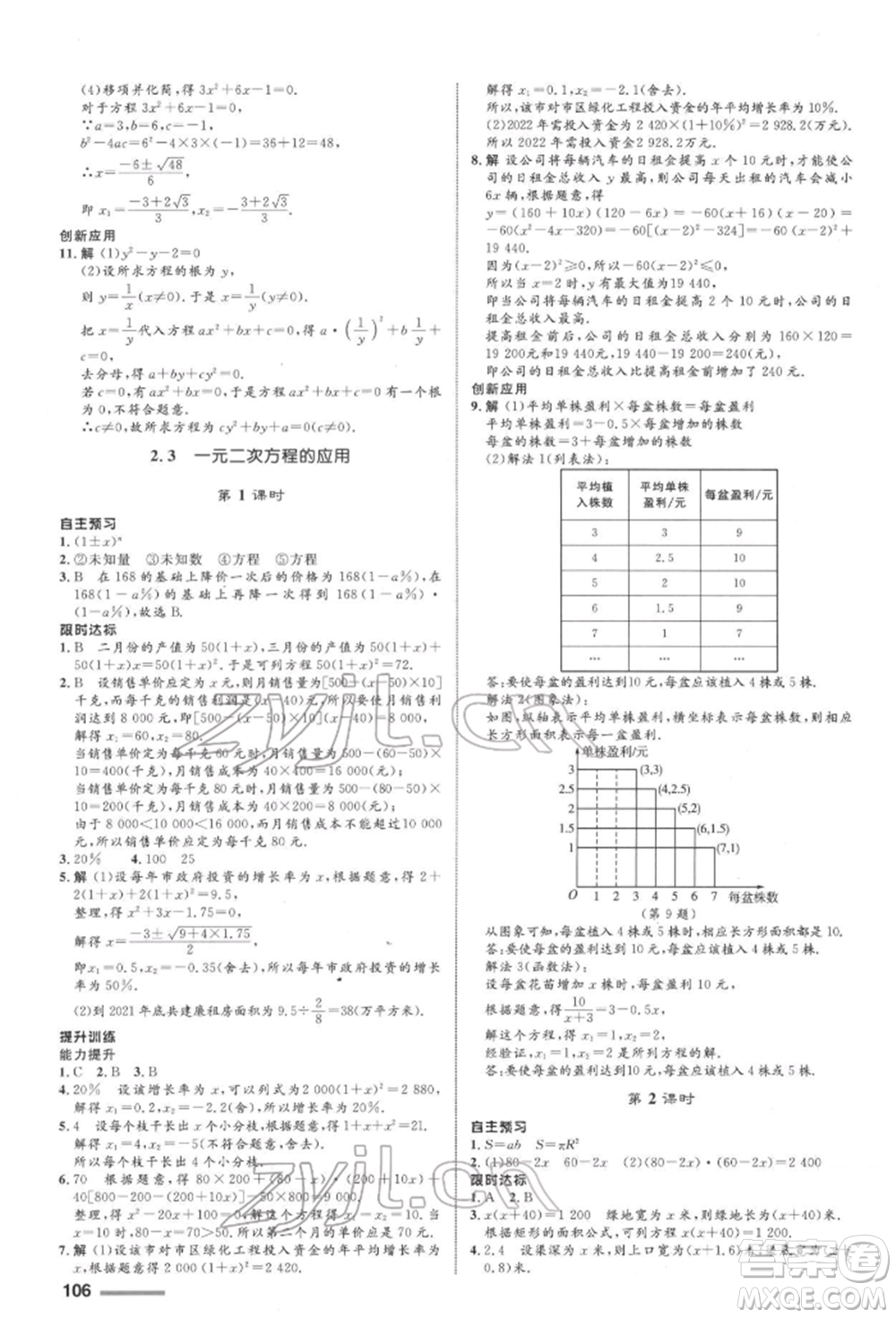 浙江教育出版社2022初中同步測控全優(yōu)設(shè)計(jì)八年級下冊數(shù)學(xué)浙教版浙江專版參考答案