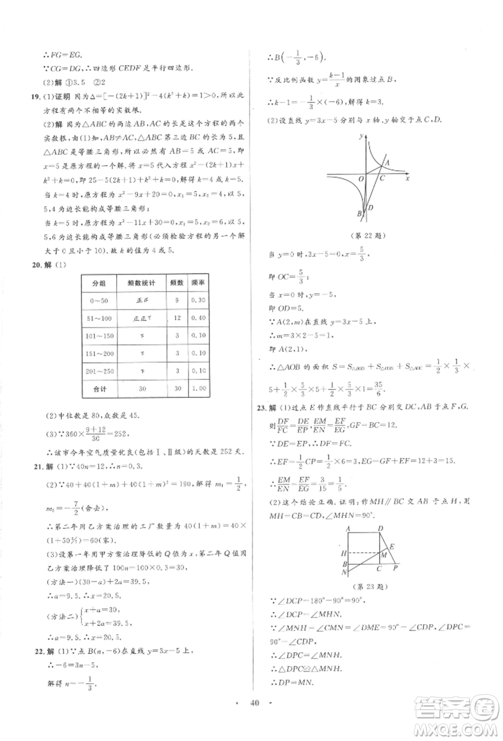 浙江教育出版社2022初中同步測控全優(yōu)設(shè)計(jì)八年級下冊數(shù)學(xué)浙教版浙江專版參考答案