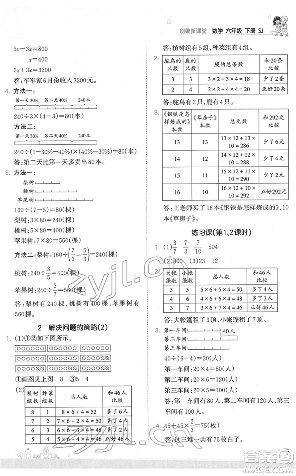 江西人民出版社2022王朝霞創(chuàng)維新課堂同步優(yōu)化訓(xùn)練六年級(jí)數(shù)學(xué)下冊(cè)SJ蘇教版答案