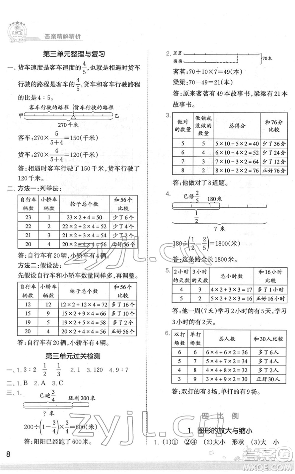 江西人民出版社2022王朝霞創(chuàng)維新課堂同步優(yōu)化訓(xùn)練六年級(jí)數(shù)學(xué)下冊(cè)SJ蘇教版答案