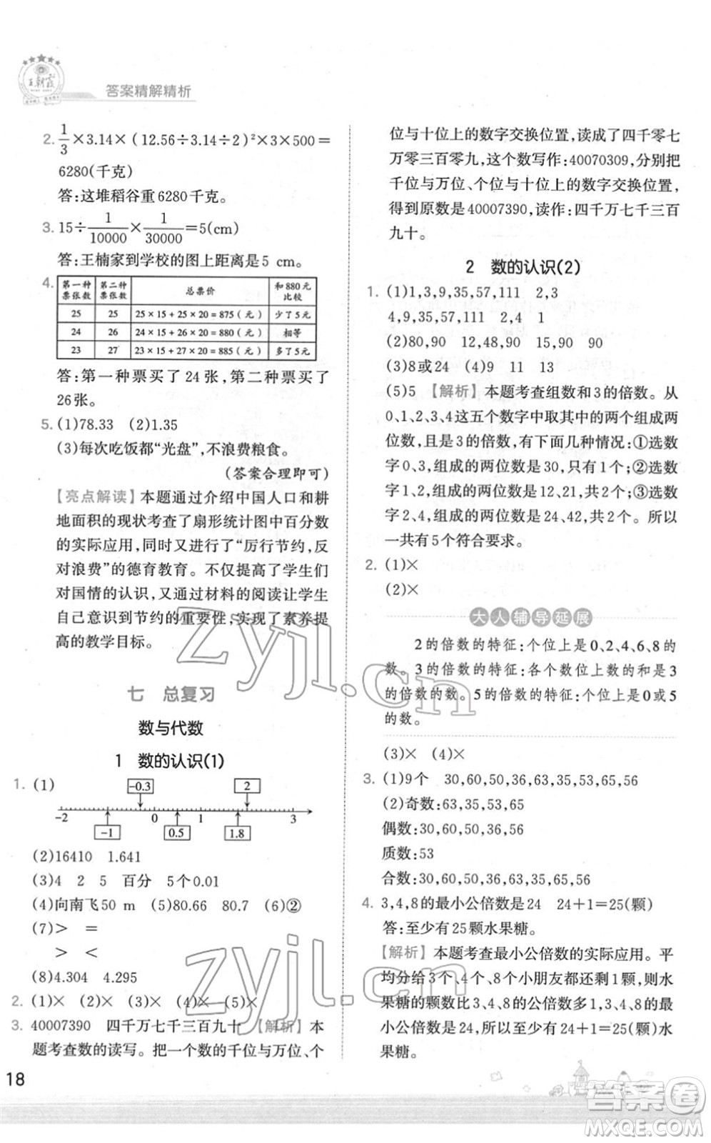 江西人民出版社2022王朝霞創(chuàng)維新課堂同步優(yōu)化訓(xùn)練六年級(jí)數(shù)學(xué)下冊(cè)SJ蘇教版答案