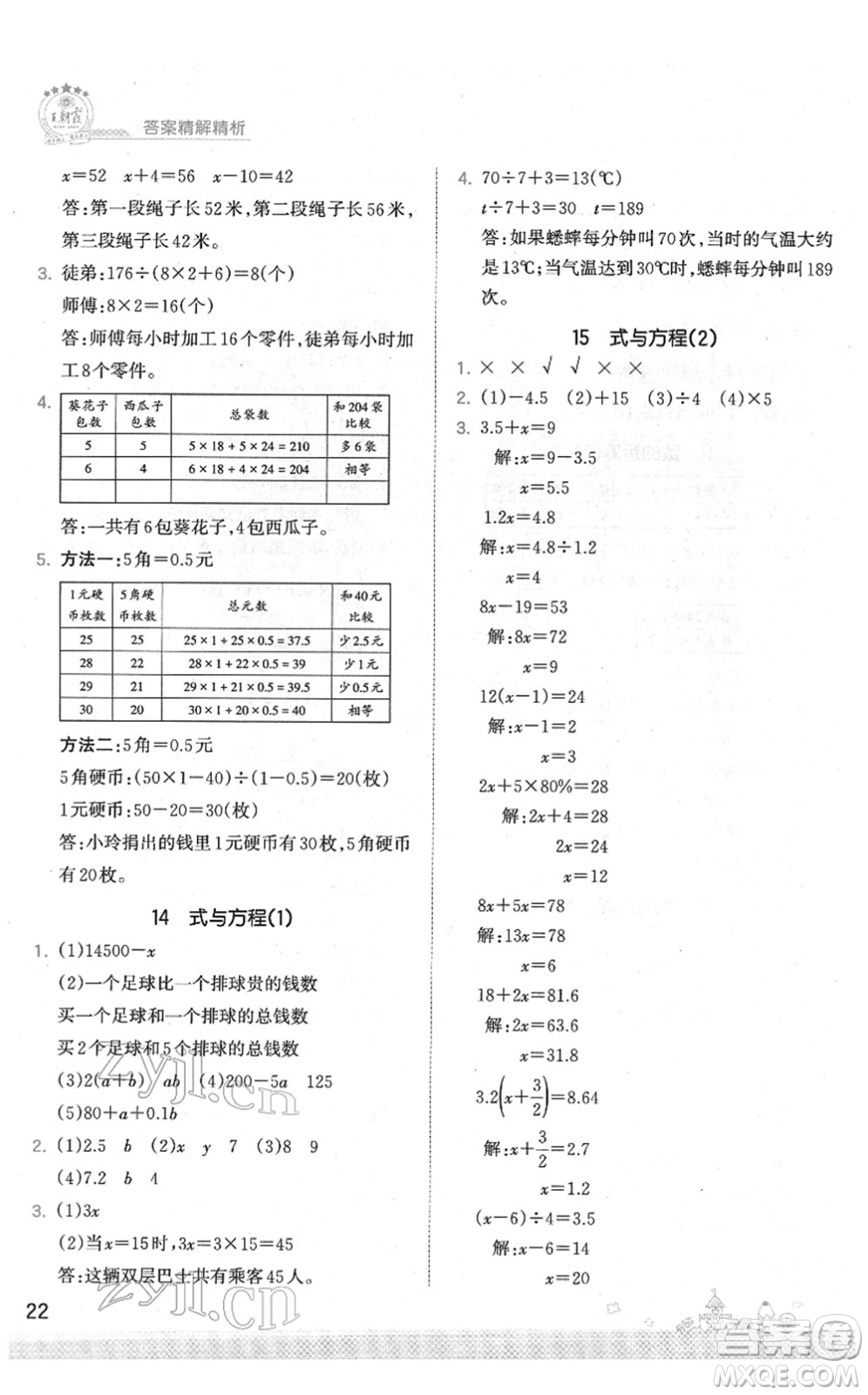 江西人民出版社2022王朝霞創(chuàng)維新課堂同步優(yōu)化訓(xùn)練六年級(jí)數(shù)學(xué)下冊(cè)SJ蘇教版答案