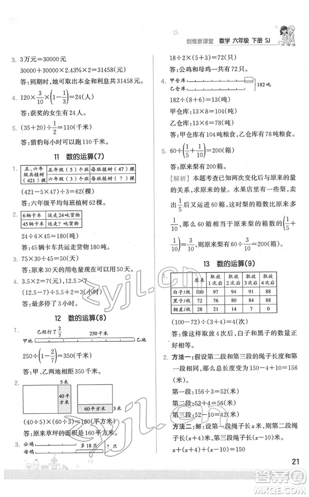 江西人民出版社2022王朝霞創(chuàng)維新課堂同步優(yōu)化訓(xùn)練六年級(jí)數(shù)學(xué)下冊(cè)SJ蘇教版答案