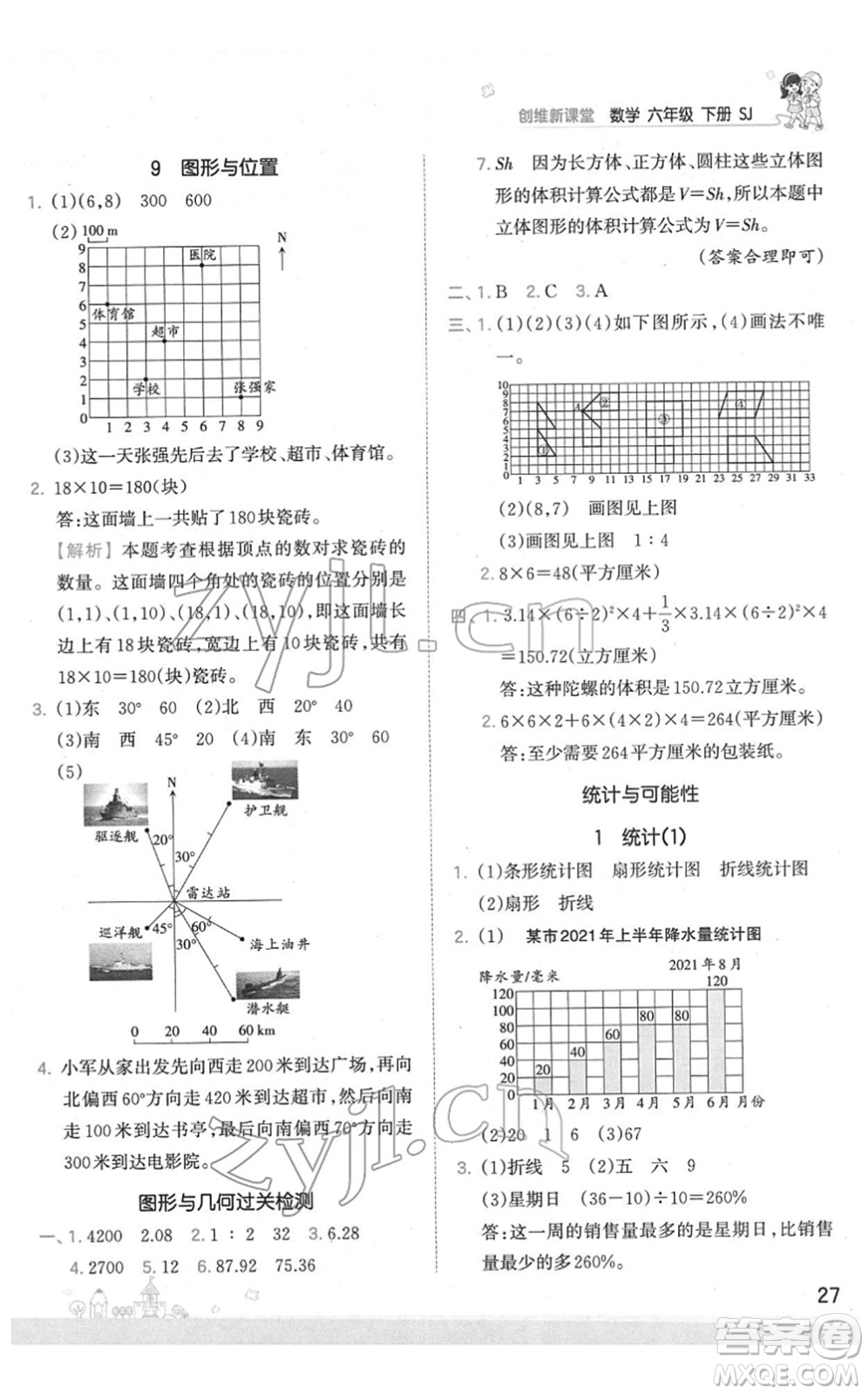 江西人民出版社2022王朝霞創(chuàng)維新課堂同步優(yōu)化訓(xùn)練六年級(jí)數(shù)學(xué)下冊(cè)SJ蘇教版答案