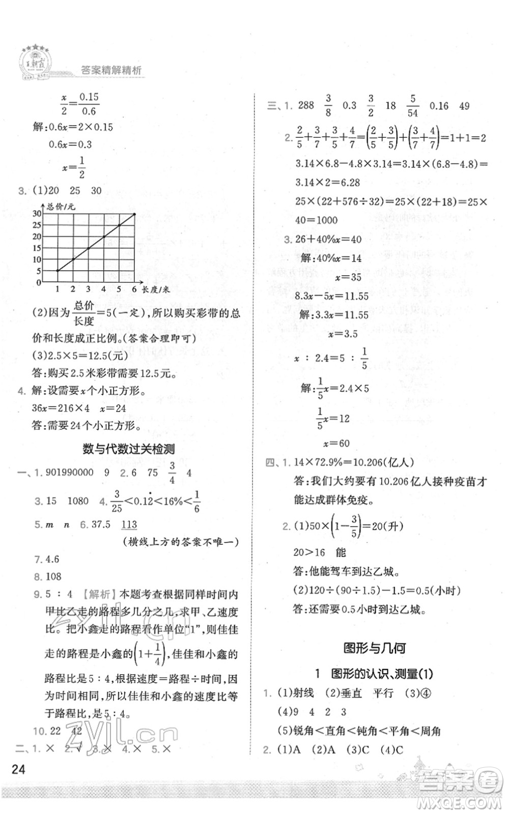 江西人民出版社2022王朝霞創(chuàng)維新課堂同步優(yōu)化訓(xùn)練六年級(jí)數(shù)學(xué)下冊(cè)SJ蘇教版答案