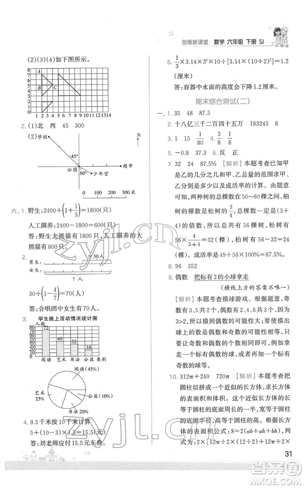 江西人民出版社2022王朝霞創(chuàng)維新課堂同步優(yōu)化訓(xùn)練六年級(jí)數(shù)學(xué)下冊(cè)SJ蘇教版答案