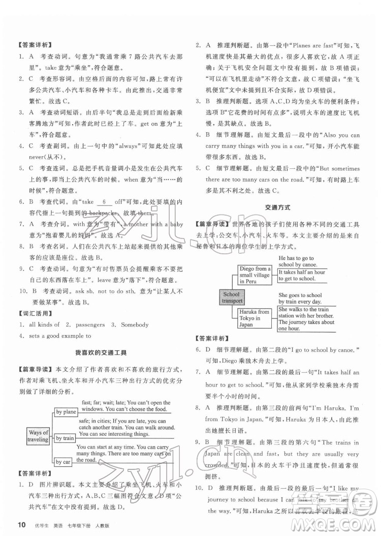 陽(yáng)光出版社2022練就優(yōu)等生七年級(jí)英語(yǔ)下冊(cè)RJ人教版答案