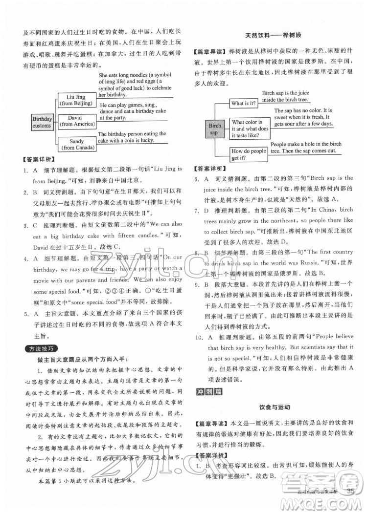 陽(yáng)光出版社2022練就優(yōu)等生七年級(jí)英語(yǔ)下冊(cè)RJ人教版答案