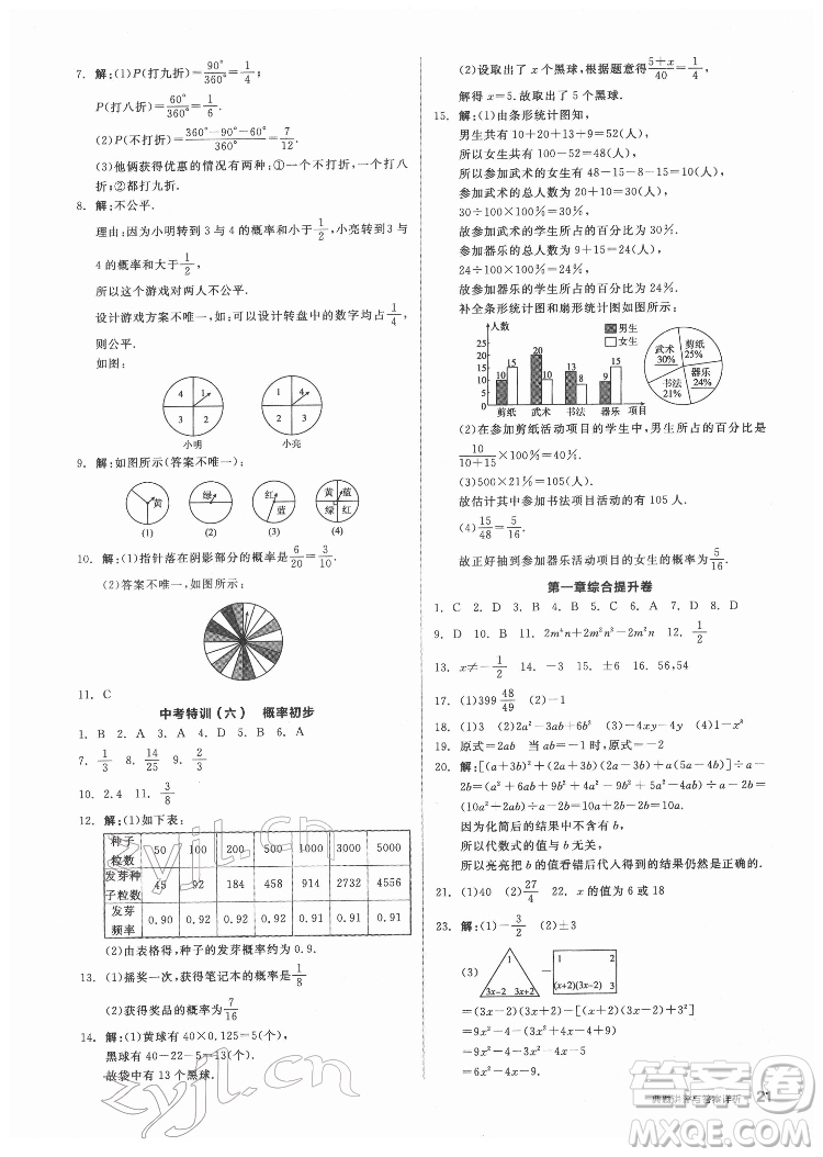 陽光出版社2022練就優(yōu)等生數(shù)學(xué)七年級下冊BS北師版答案