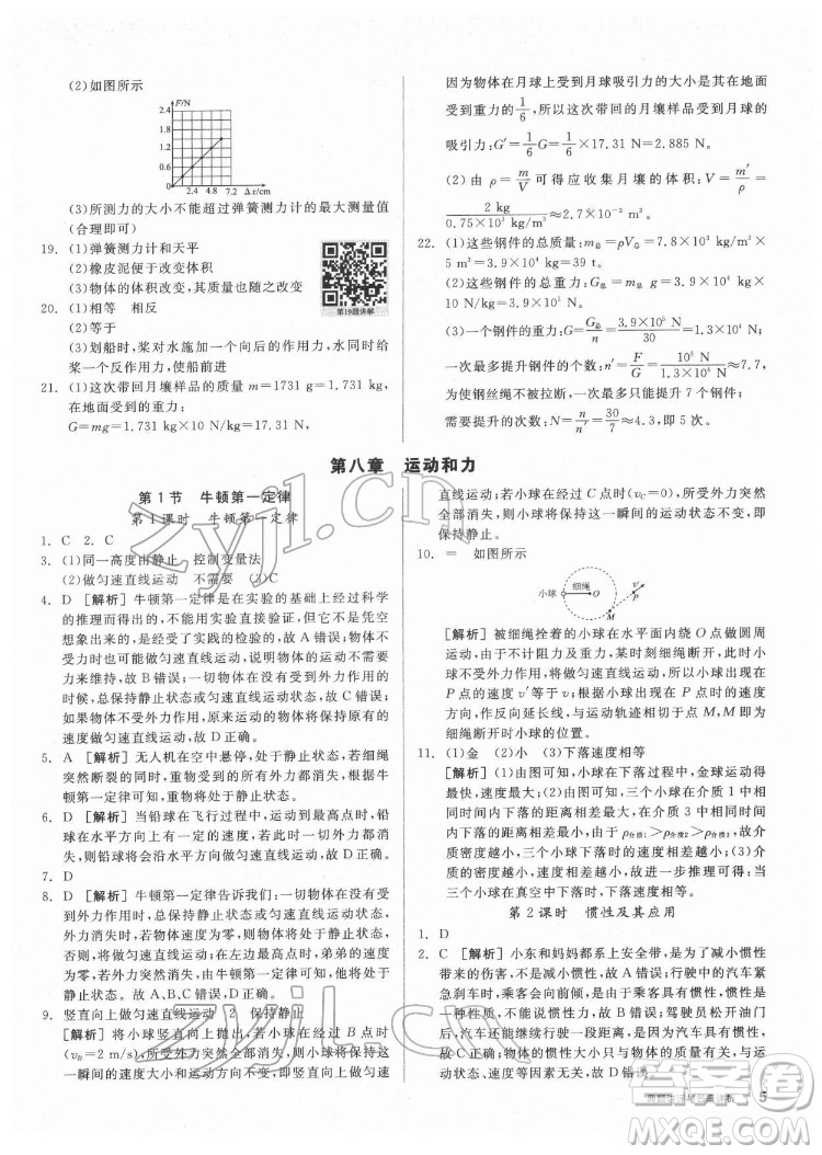 陽(yáng)光出版社2022練就優(yōu)等生物理八年級(jí)下冊(cè)RJ人教版答案