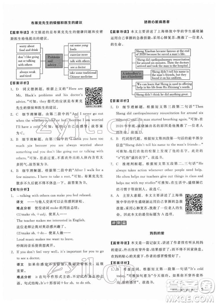 陽光出版社2022練就優(yōu)等生八年級英語下冊RJ人教版答案