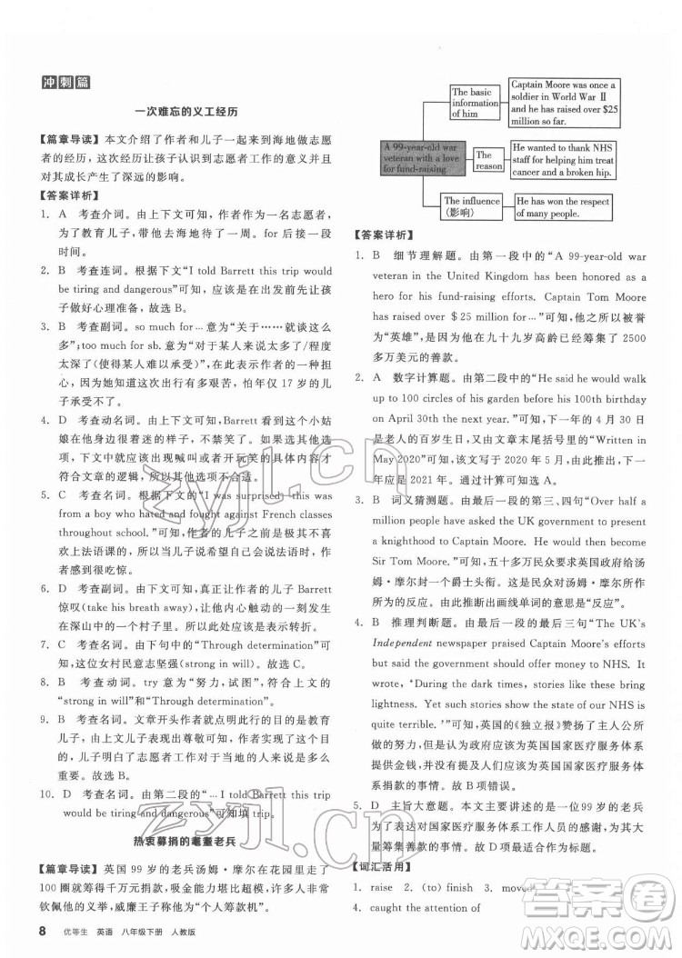 陽光出版社2022練就優(yōu)等生八年級英語下冊RJ人教版答案