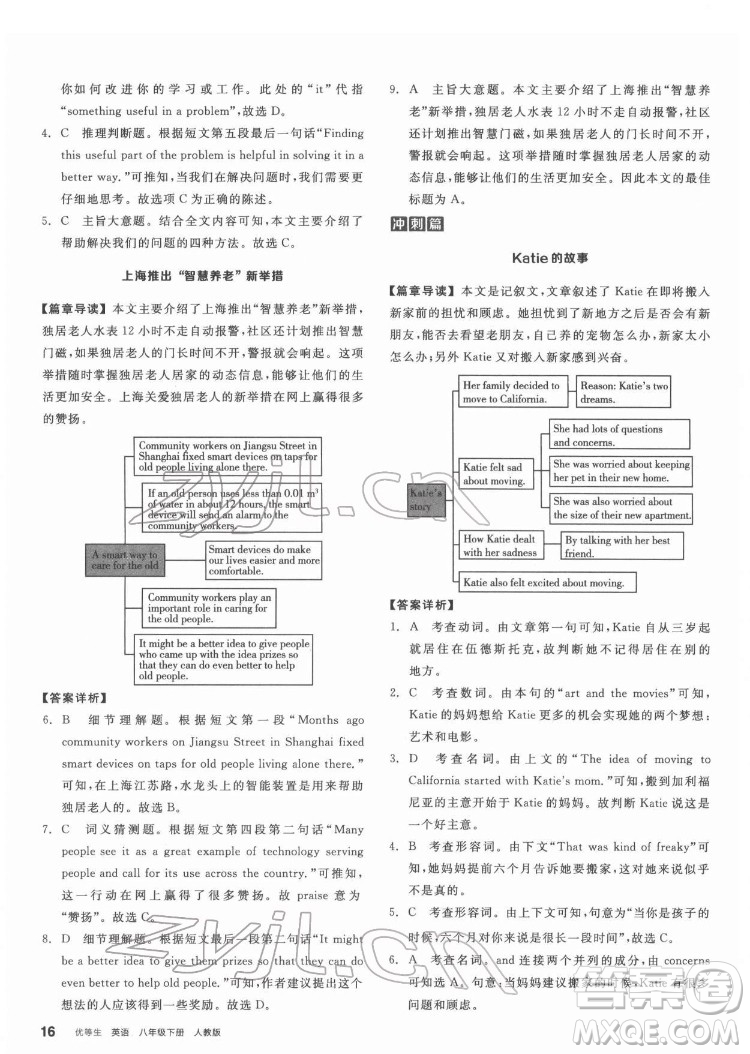 陽光出版社2022練就優(yōu)等生八年級英語下冊RJ人教版答案