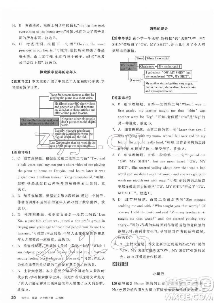 陽光出版社2022練就優(yōu)等生八年級英語下冊RJ人教版答案