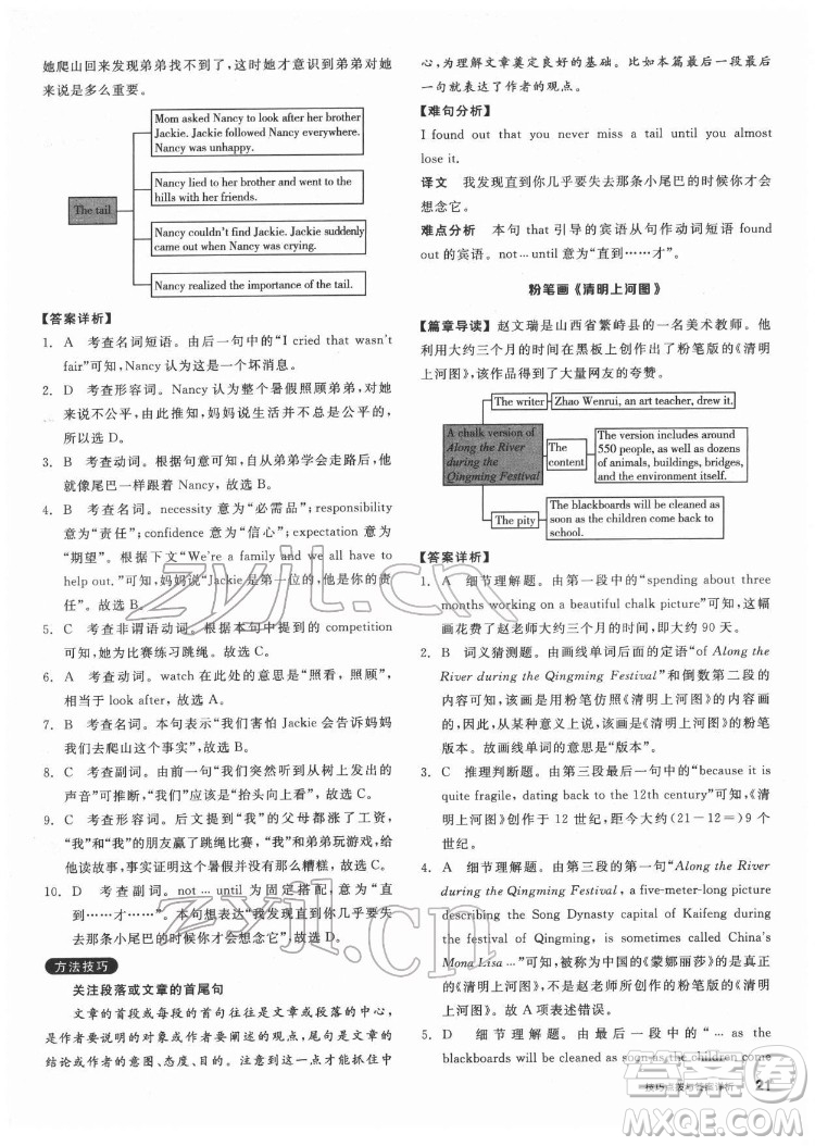 陽光出版社2022練就優(yōu)等生八年級英語下冊RJ人教版答案