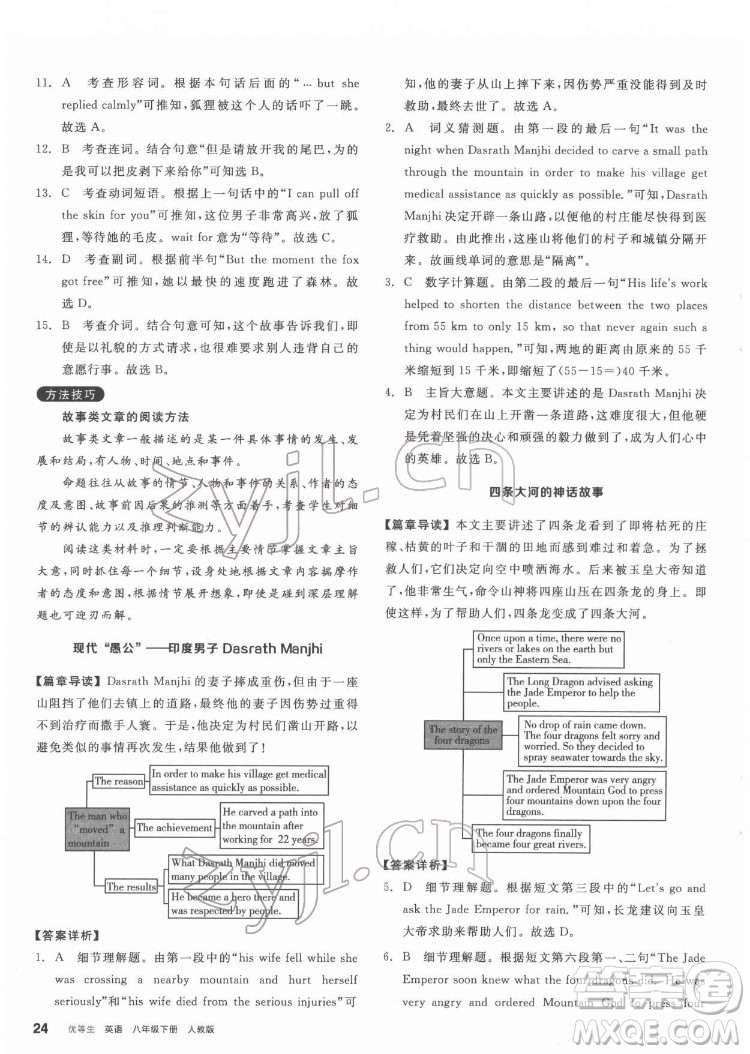 陽光出版社2022練就優(yōu)等生八年級英語下冊RJ人教版答案