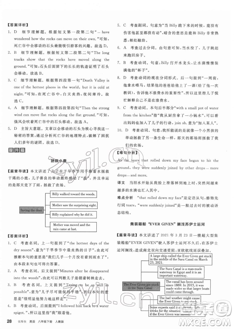 陽光出版社2022練就優(yōu)等生八年級英語下冊RJ人教版答案