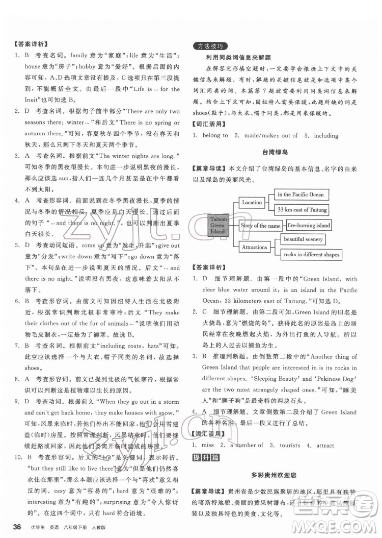 陽光出版社2022練就優(yōu)等生八年級英語下冊RJ人教版答案