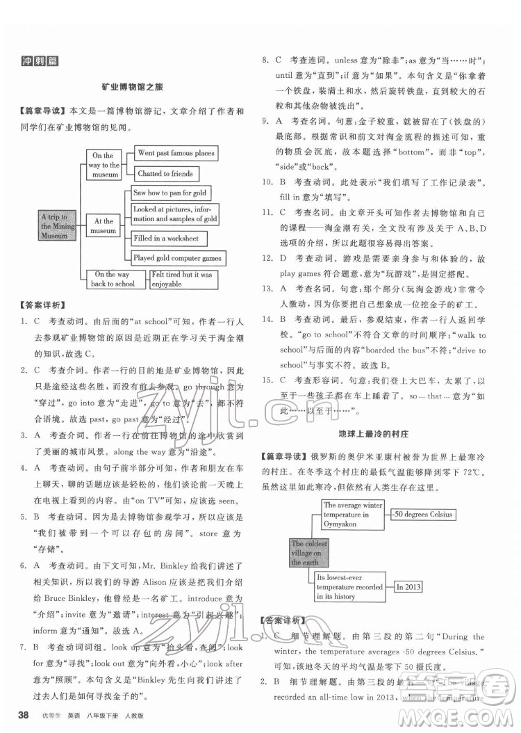 陽光出版社2022練就優(yōu)等生八年級英語下冊RJ人教版答案