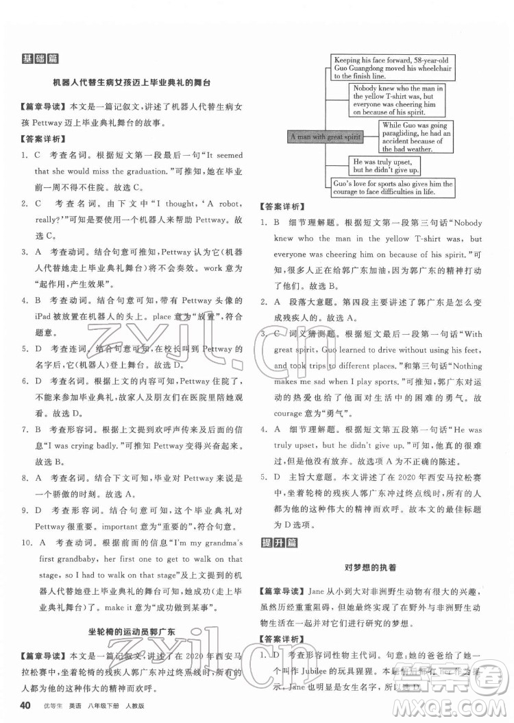 陽光出版社2022練就優(yōu)等生八年級英語下冊RJ人教版答案