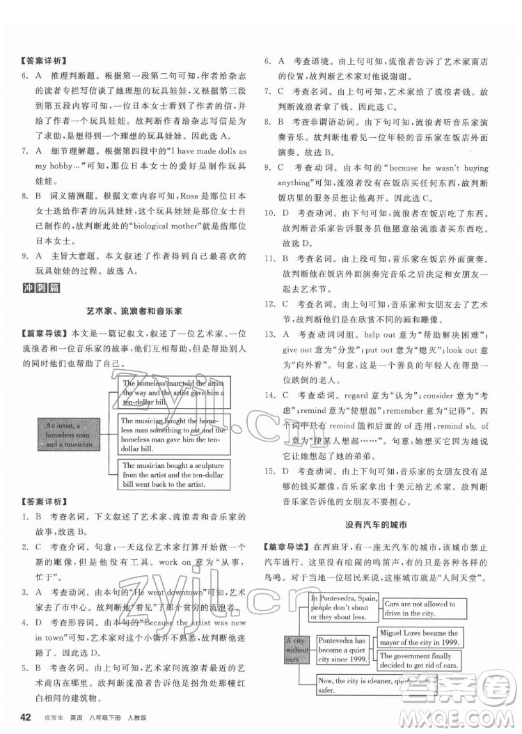 陽光出版社2022練就優(yōu)等生八年級英語下冊RJ人教版答案