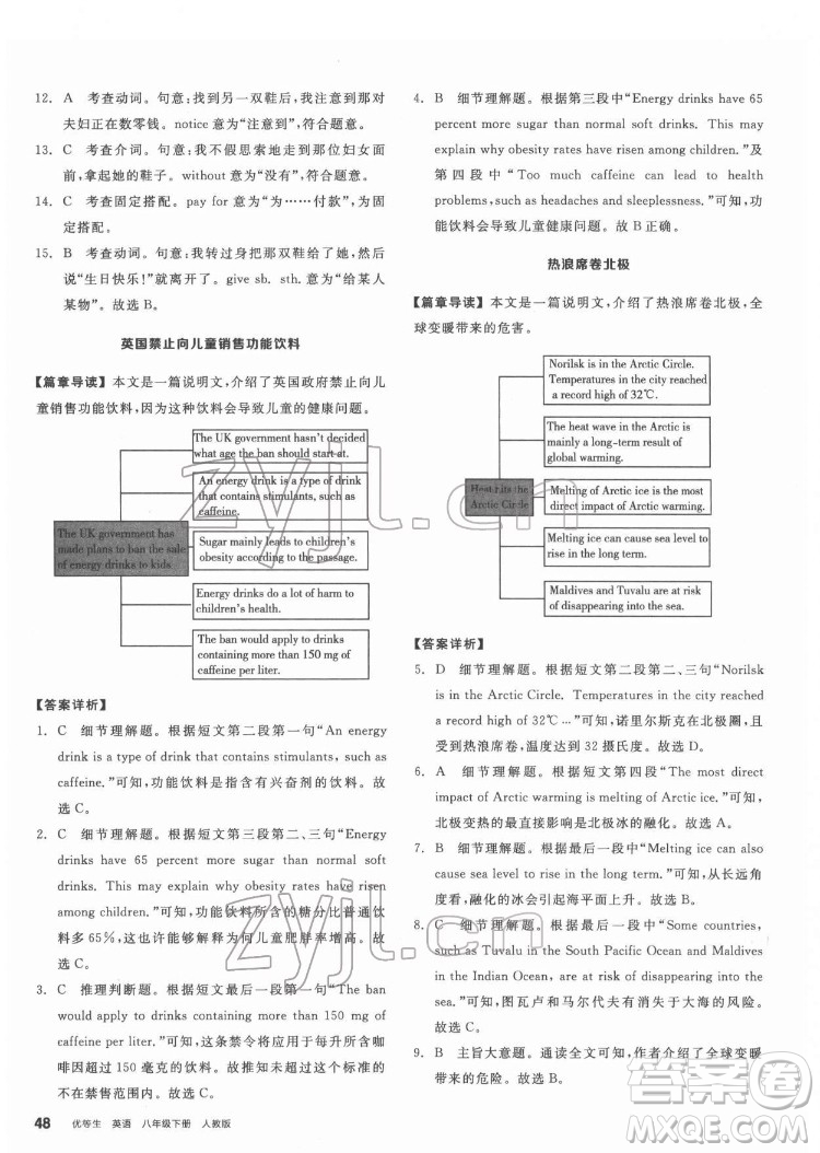 陽光出版社2022練就優(yōu)等生八年級英語下冊RJ人教版答案