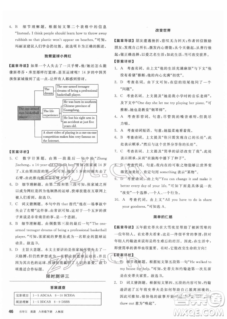 陽光出版社2022練就優(yōu)等生八年級英語下冊RJ人教版答案