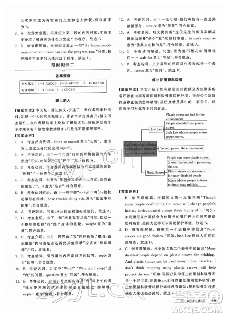 陽光出版社2022練就優(yōu)等生八年級英語下冊RJ人教版答案