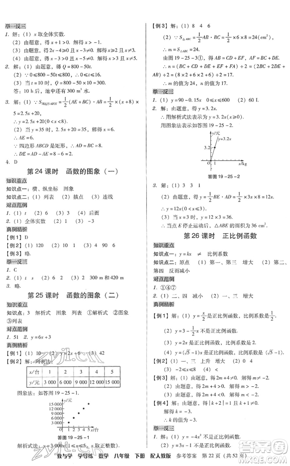 安徽人民出版社2022教與學學導練八年級數(shù)學下冊人教版答案