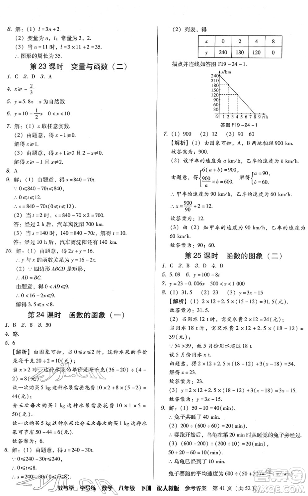 安徽人民出版社2022教與學學導練八年級數(shù)學下冊人教版答案