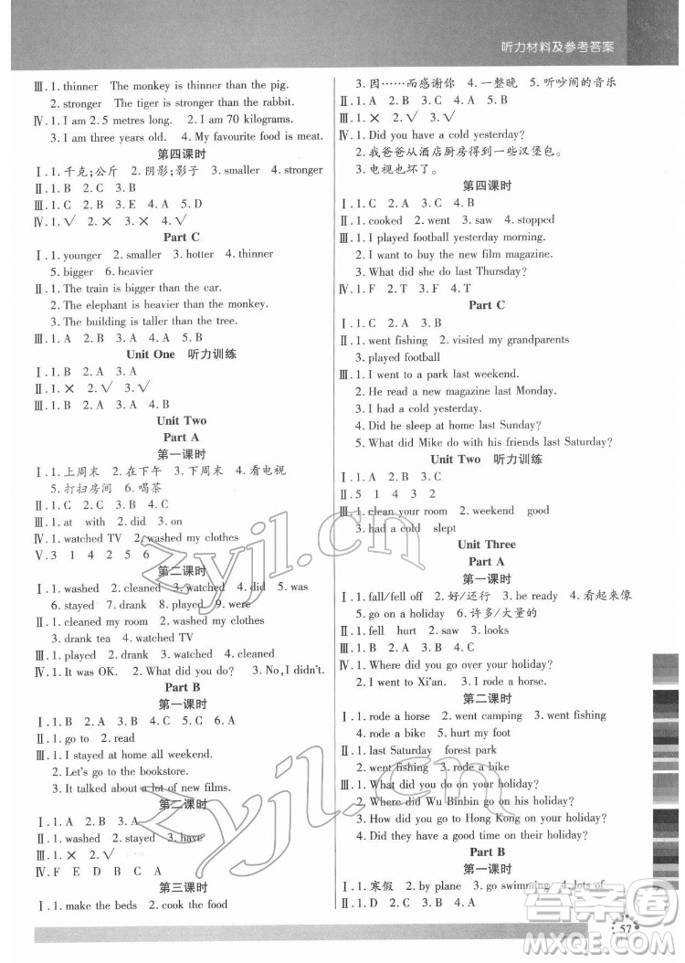 延邊大學(xué)出版社2022小狀元隨堂作業(yè)英語六年級下冊PEP人教版答案