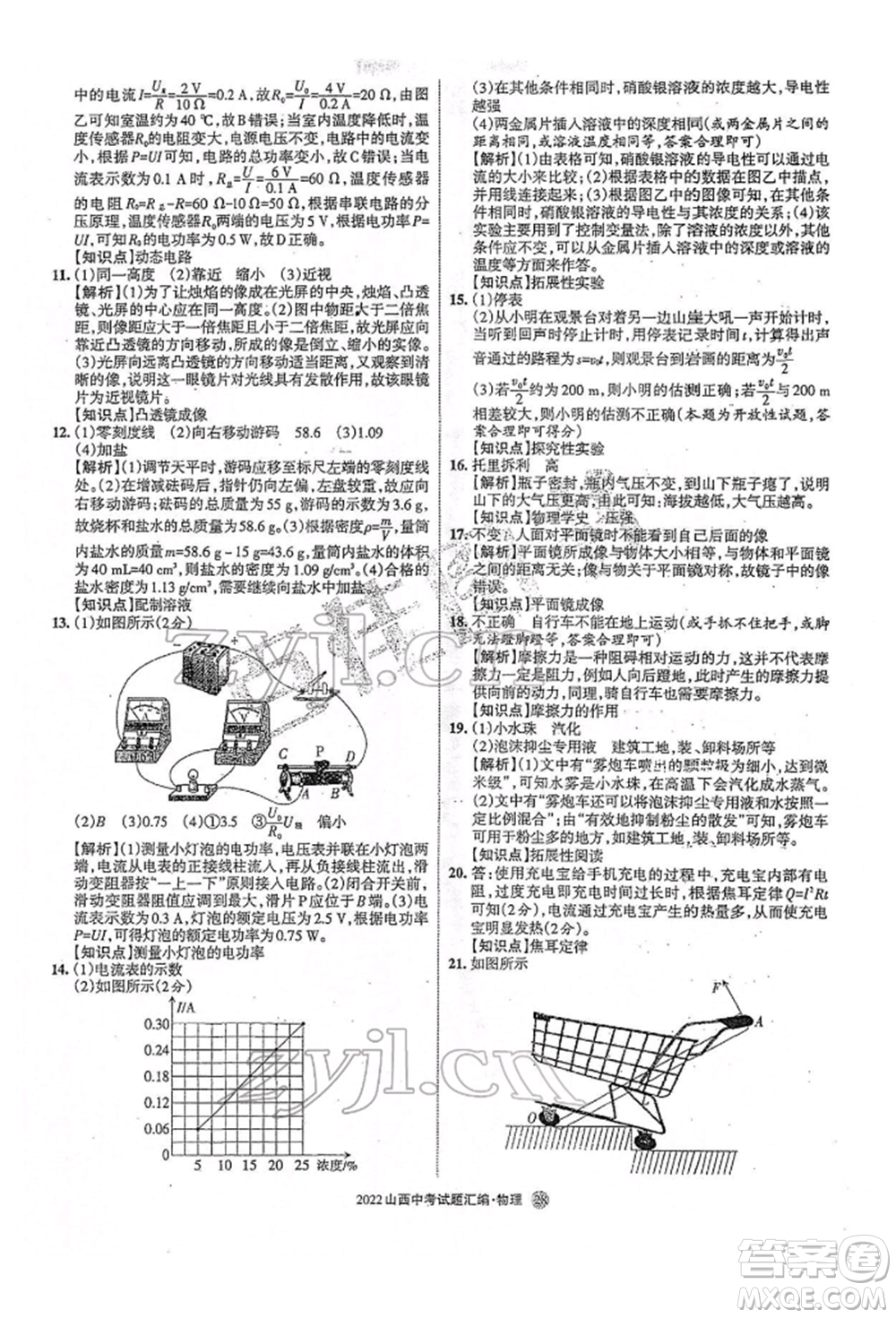 學習周報社2022山西中考試題匯編物理人教版參考答案