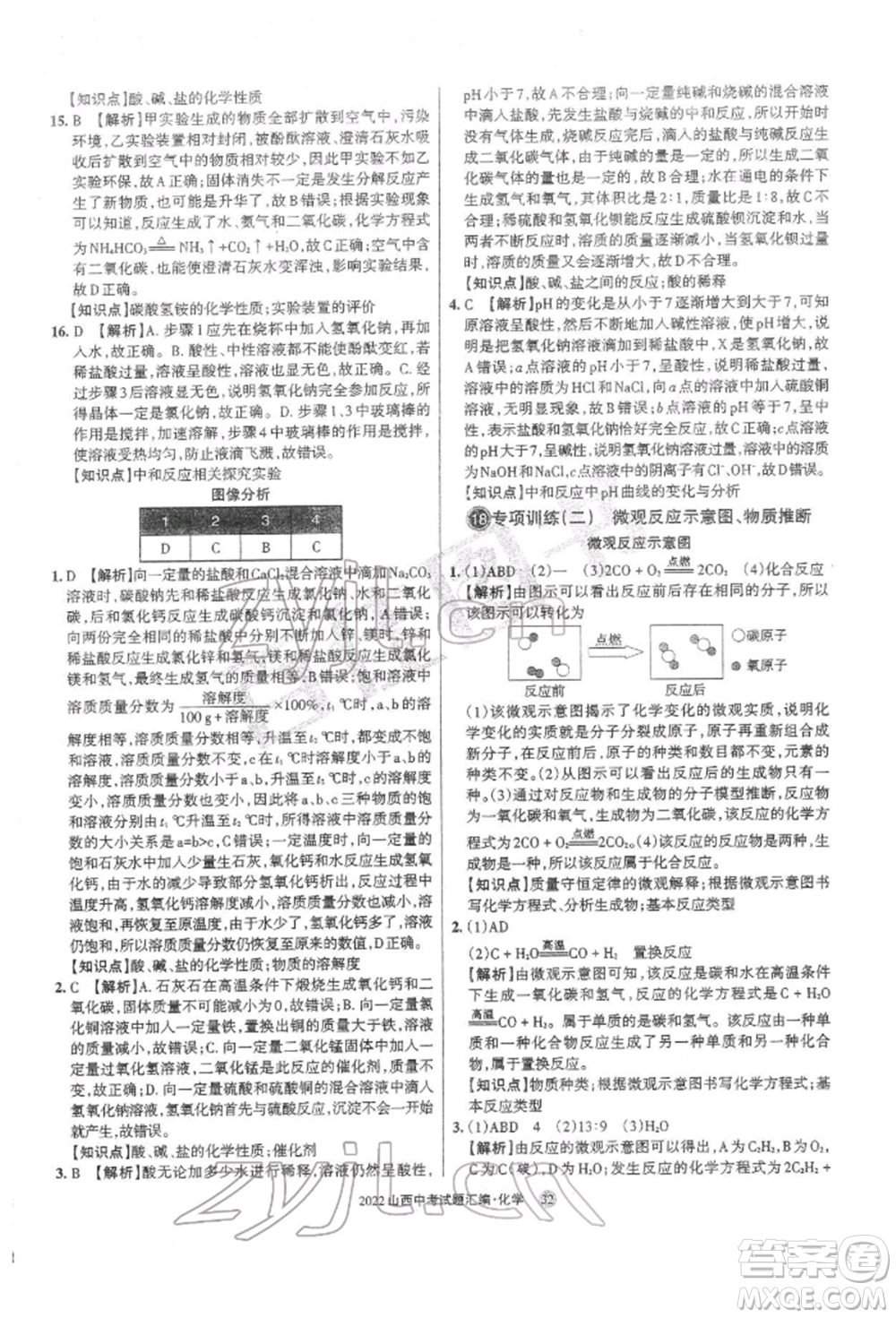 學(xué)習(xí)周報社2022山西中考試題匯編化學(xué)人教版參考答案