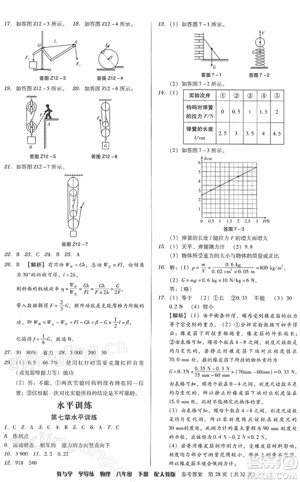 安徽人民出版社2022教與學(xué)學(xué)導(dǎo)練八年級(jí)物理下冊人教版答案