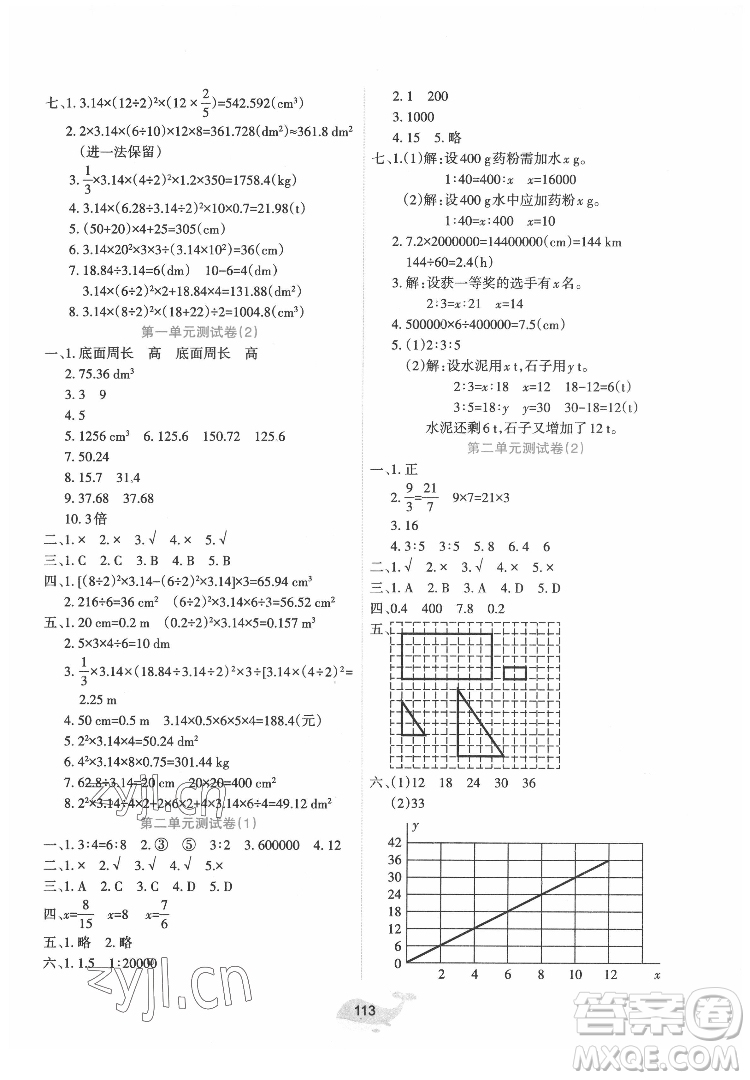 遼寧教育出版社2022好課堂堂練數(shù)學(xué)六年級下冊北師大版答案